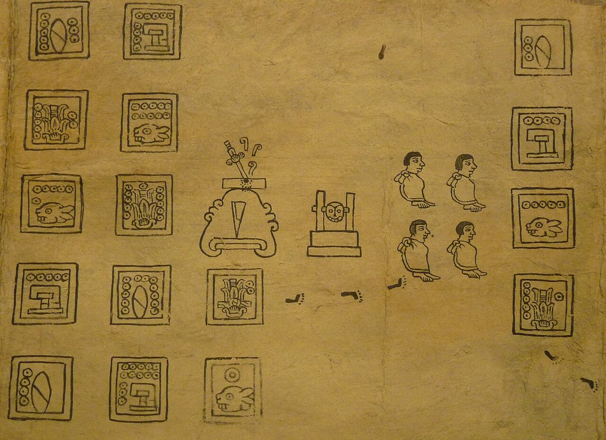 Folio 10 of the Codex Boturini: framed year signs (flint, house, rabbit, reed) with dots, in the centre the place glyph of Tzompanco (a skull on a rack, tzompantli), seated Mexica and footprints marking their route. National Museum of Anthropology, Mexico City.