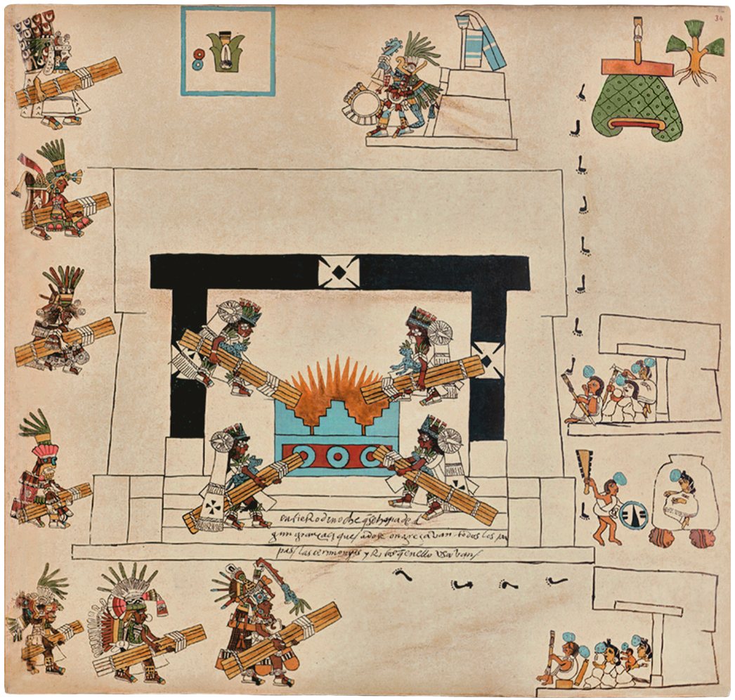 Page 34 of the Codex Borbonicus: the New Fire ceremony at the end of a 52-year cycle. Priests carry bundles of wood to the temple where the new fire burns; at top left is the year sign 2 Reed. Library of the National Assembly, Paris.