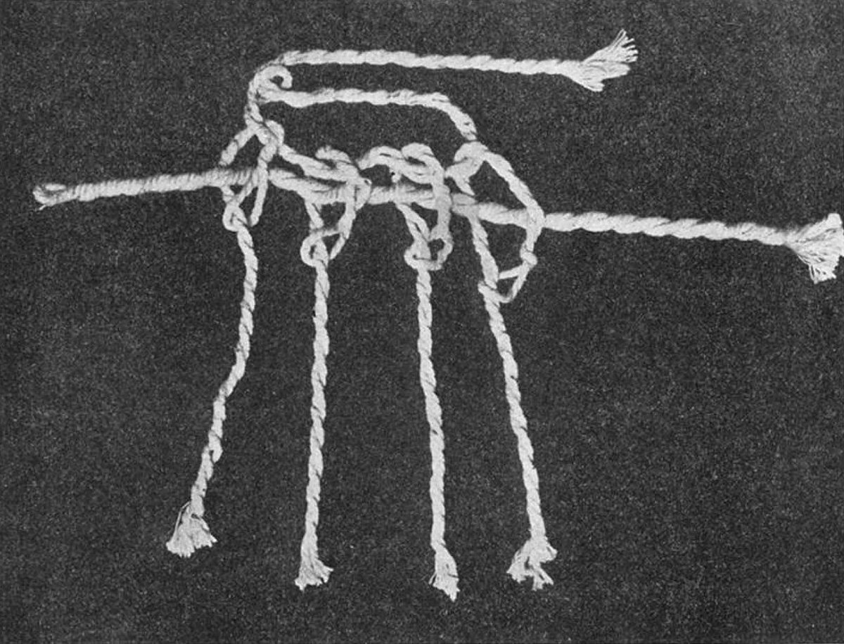 A figure from Locke’s book (1923) showing how the pendant cords are attached to the main cord with a loop.
