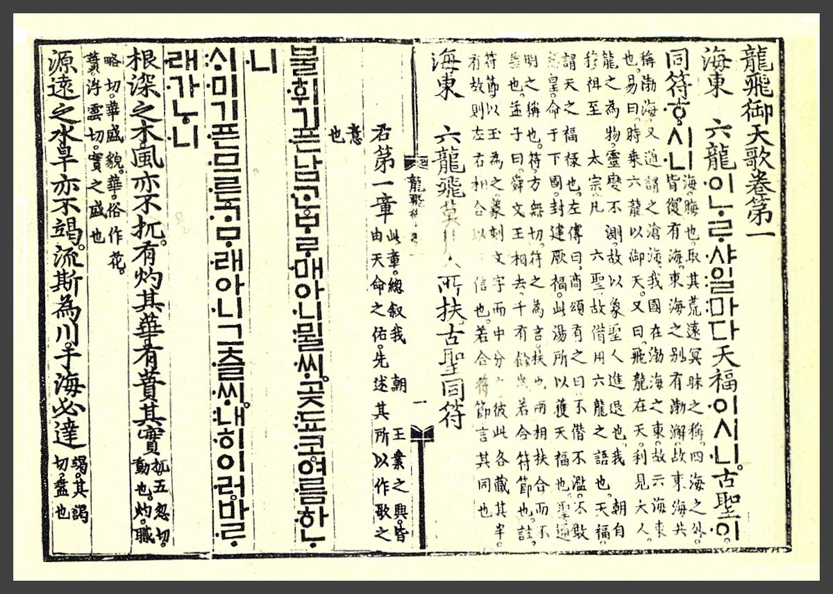 The first page of the Yongbieocheonga (Songs of the Dragons Flying to Heaven), printed in 1447 as the first major work in Hangul. On the right is the first canto in Korean mixed script, with Chinese characters for Sino-Korean words and dots marking pitch, followed by a Chinese translation and commentary; on the left is the second canto, about the deep-rooted tree that the wind cannot shake, written entirely in Hangul, with its Chinese translation and commentary.