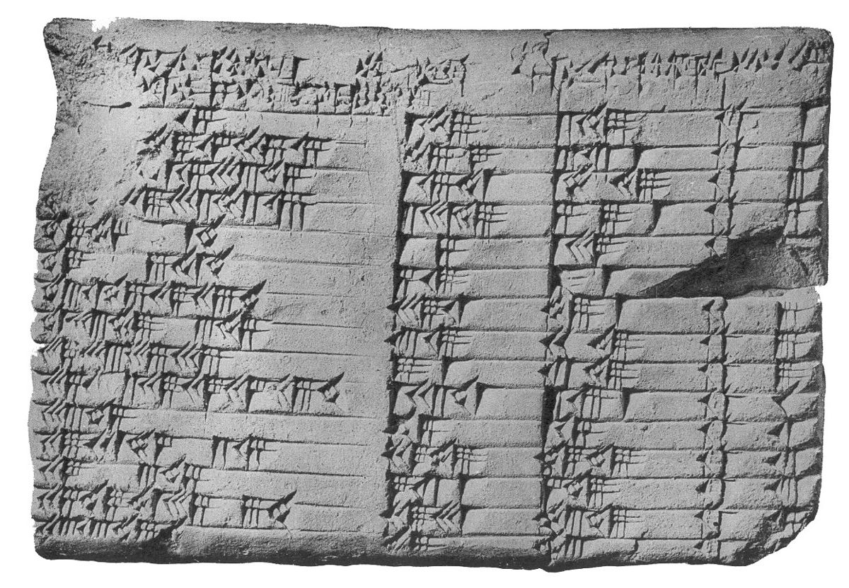 The Plimpton 322 tablet (Old Babylonian period, c. 1800 BCE) with columns of sexagesimal numbers related to right-angled triangles. Columbia University, New York.