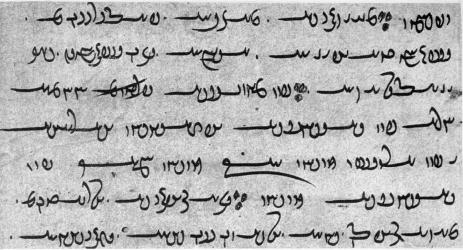 An Avesta manuscript in the Bodleian Library, Oxford (MS J2): the opening of the Gathas, Yasna 28.1. The Avestan script is read from right to left.
